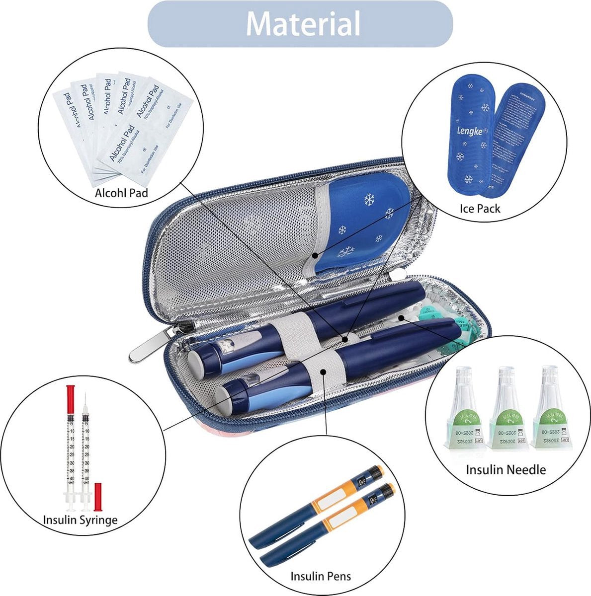 2 Pieces - Diabetes cooler bag - cooler bag - diabetes case - Diabetes bag - diabetes case - insulin syringes - travel case - No gel pack included - Image 4