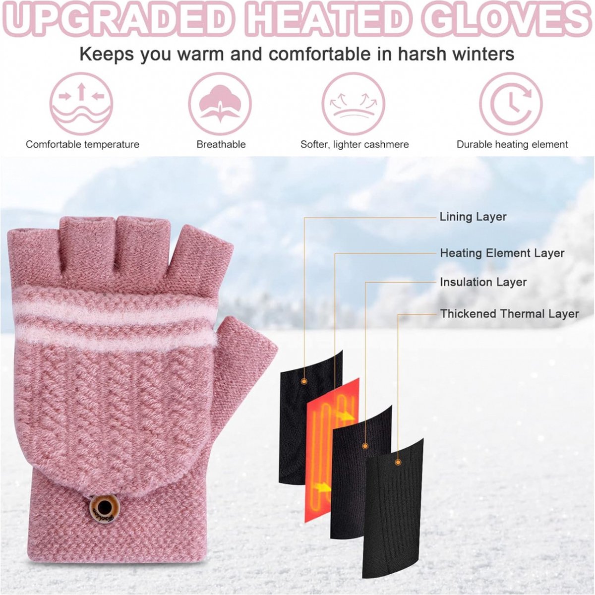 Heated Gloves - USB Heated Mittens - Heated Gloves - Electric Winter Gloves - Knitted Heated Gloves - Waterproof - Windproof - USB Rechargeable - Electrically Heated - One Size - Unisex - Winter Gift - Pink - Image 5