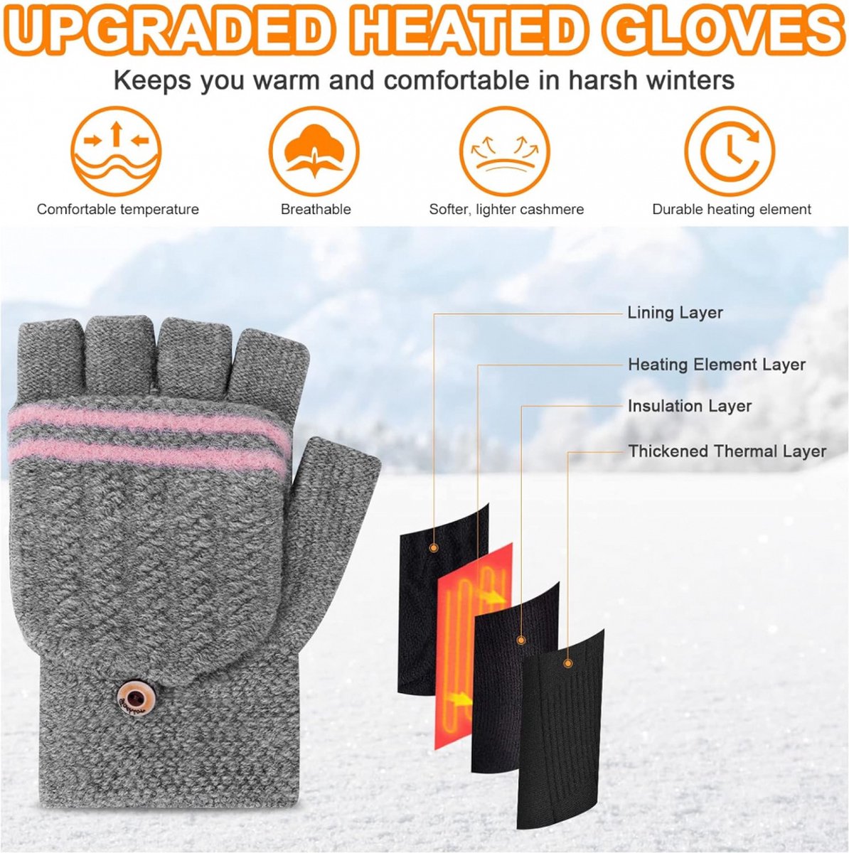 Heated Gloves - USB Heated Mittens - Heated Gloves - Electric Winter Gloves - Knitted Heated Gloves - Waterproof - Windproof - USB Rechargeable - Electrically Heated - One Size - Unisex - Winter Gift - Grey - Image 4