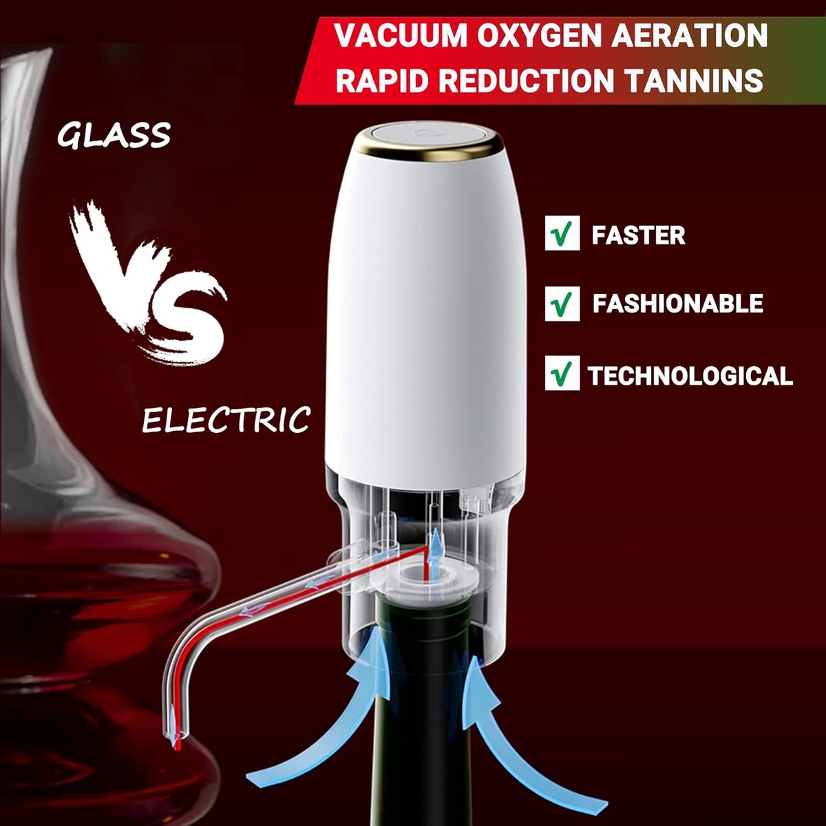 Electric One-Touch Wine Aerator and Automatic Wine Dispenser with USB Rechargeable - Best Gift for Wine Lovers - Image 4