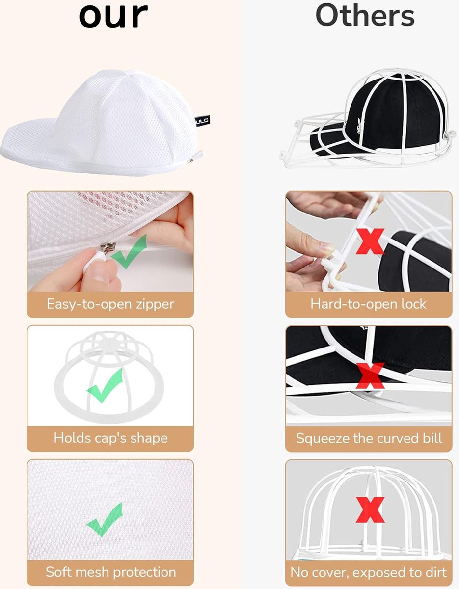 Cap Washer - Cap Washer With Holder And Mesh Bags - Cap Holder - Cap Washing - With Zipper - Cap Washer - Cap Cleaner - Ladies & Gentlemen's Caps - Baseball Cap - Cap - Cap - Cap Washing Holder - Keep Your Cap Clean And In Shape - For Every Cap - Image 3