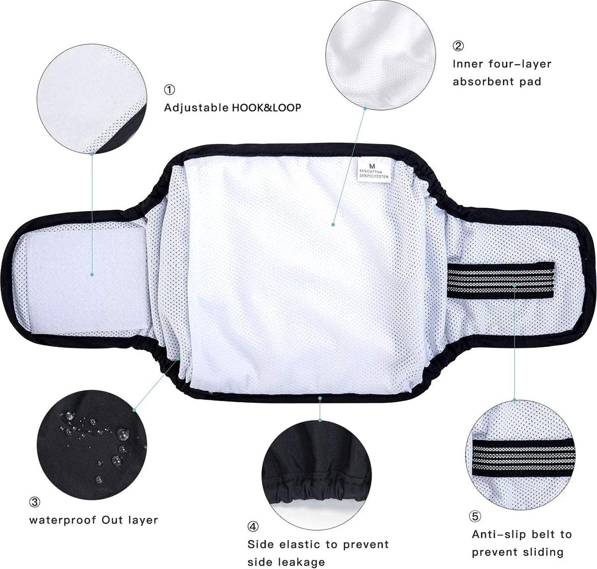 Dog Heat Pants - 3 Pieces - Dog Pants - Dog Diaper - Size L - Super Absorbent - Washable - Reusable - Prevents Unwanted Pregnancies in Female Dogs - Eco-Friendly - Perfect Fit - For Incontinence and Heat - Image 4