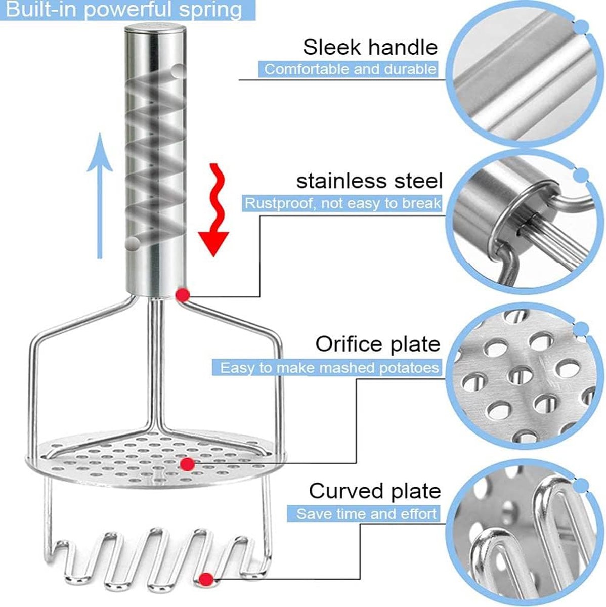 Potato Press - Stainless Steel - Potato Masher - Puree Masher - Puree Squeezer - Non-Stick - Mashed Potato Masher - Double Layer Pressing - Dishwasher Safe - Robust and Durable - Automatic Rebound - Image 3