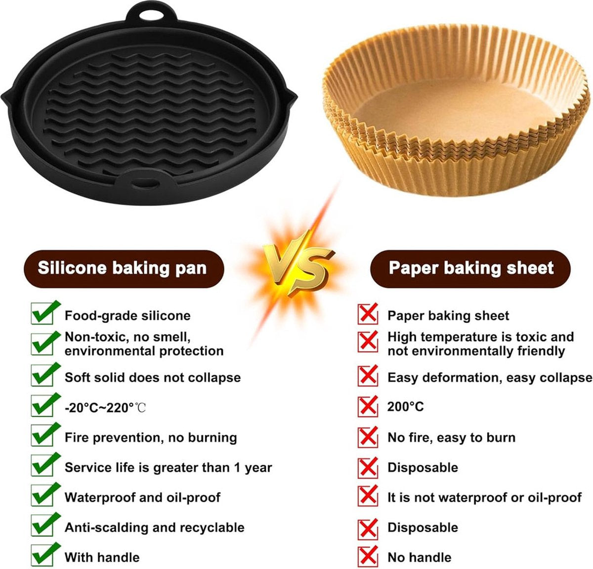 Airfryer Silicone Containers - 2 Pieces - Airfryer Accessories - Airfryer Basket - Reusable Drip Tray - BPA Free - Foldable - Baking Paper Alternative - Basket Baking Pan - Air Fryer - Disposable Container Alternative - Dishwasher Safe - Black - Image 2