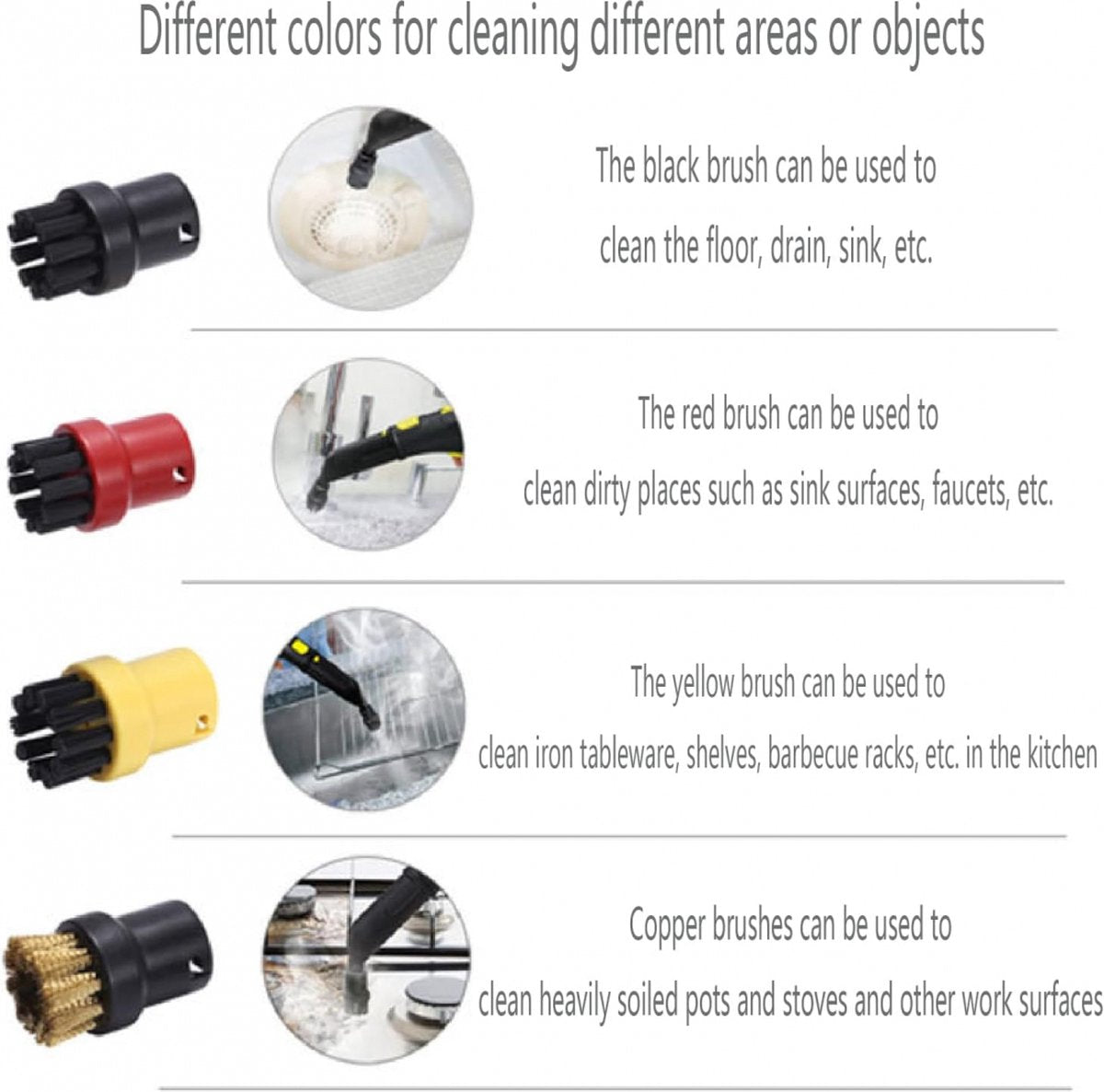 Brush Set for Steam Cleaner - 4 Pieces - Round Brush Set - Suitable for Kärcher SC1, SC2, SC3, SC4, SC5, SC7, CTK10 - Steam Cleaner Brushes - Steam Cleaning Brushes - Powerful Stain Removal - Hard-to-Reach Places - Image 3