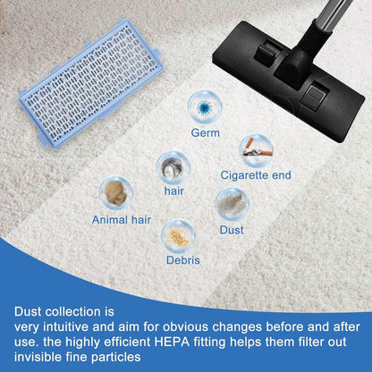 Active HEPA Filter Set 2 Pieces Suitable For Miele Classic Compact C1, Complete C2 & C3 - Replaceable - Vacuum Cleaner Parts - Vacuum Cleaner Filter - Impurity Filter - Blue - Image 2