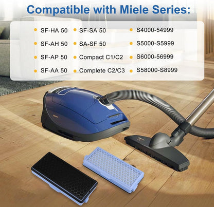 Active HEPA Filter Set 2 Pieces Suitable For Miele Classic Compact C1, Complete C2 & C3 - Replaceable - Vacuum Cleaner Parts - Vacuum Cleaner Filter - Impurity Filter - Blue - Image 3
