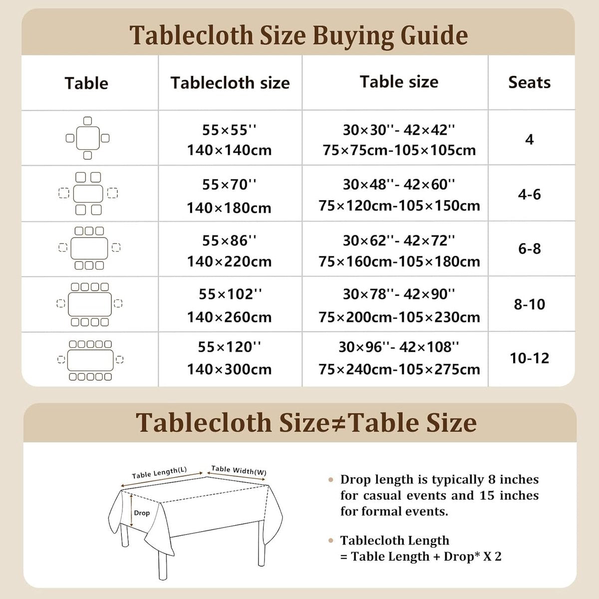 Tablecloth - 140x300cm - Luxury Stylish Oilcloth - Beautiful Protecttable - Water-repellent Tablecloth - Anti-Slip Oilcloth - Heat-resistant Tablecloths - Cotton Tablecloth - Image 5