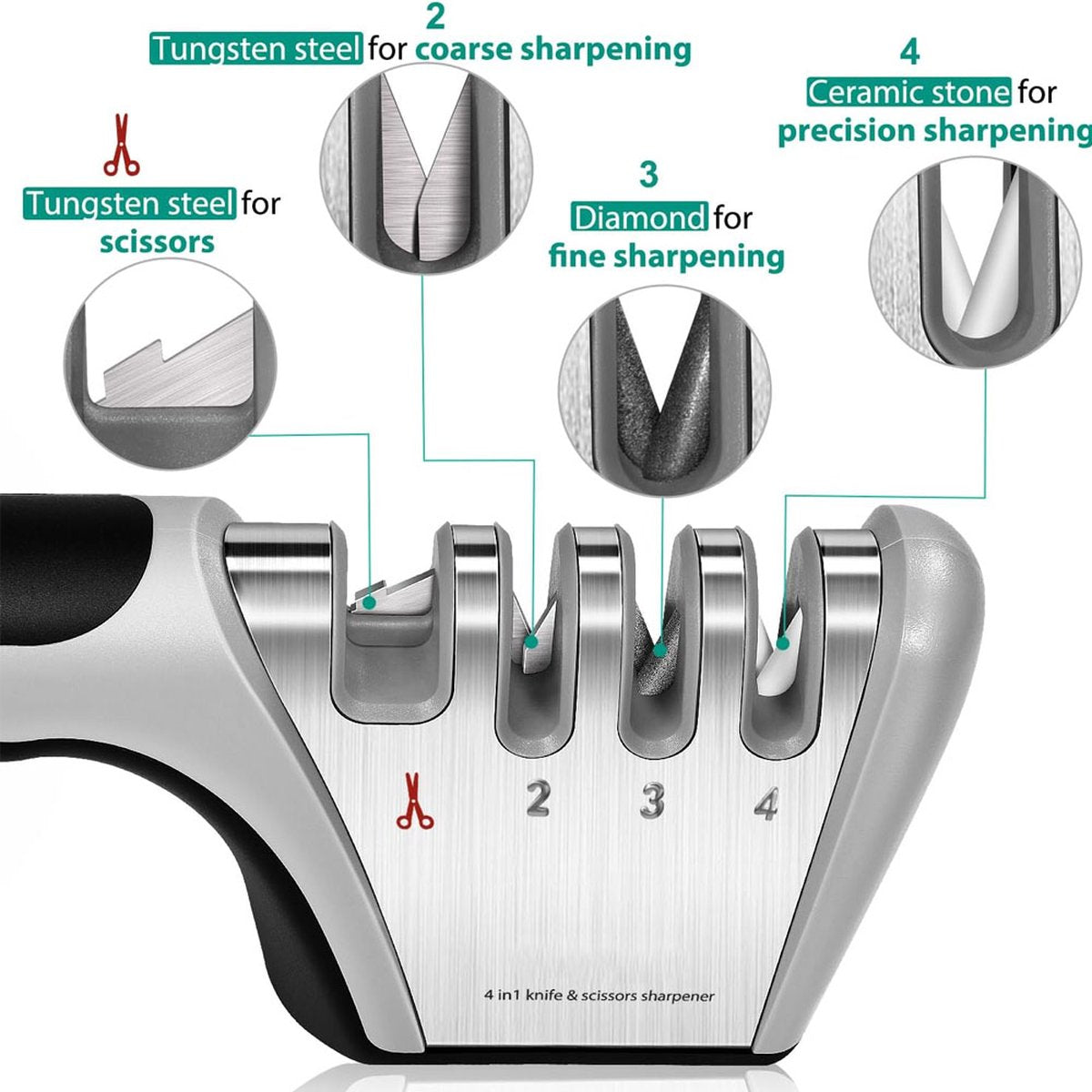 4-in-1 Knife Sharpener - Stainless Steel - Anti-Slip Knife Sharpener - Pull-through Sharpener - 4 Settings - With Anti-Slip Base - Sharpening Steel for Knives - Scissor Sharpener - Sharpening - For Polishing Knives, Scissors, and Other Knives - Image 3