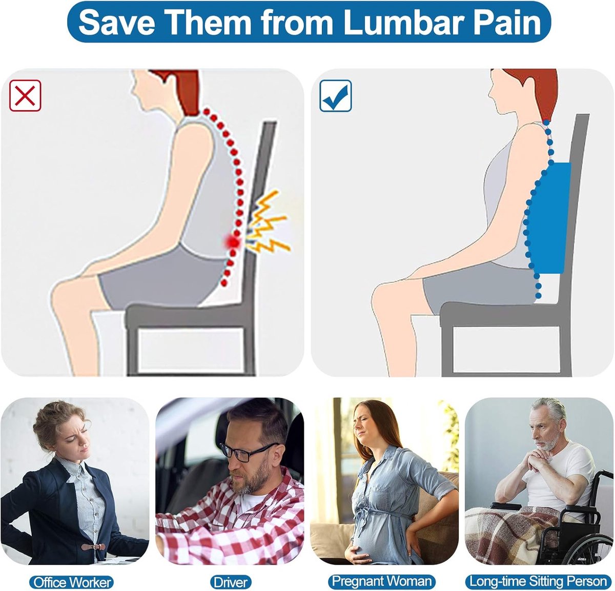 Ergonomic Lower Back Cushion - Memory Foam - Back Support - Lumbar Support - Relieve Fatigue - For Car, Office Chair, Sofa and Bed - Car Cushion - Working from Home - Blue - Back Pain & Sitting Comfort - Image 5