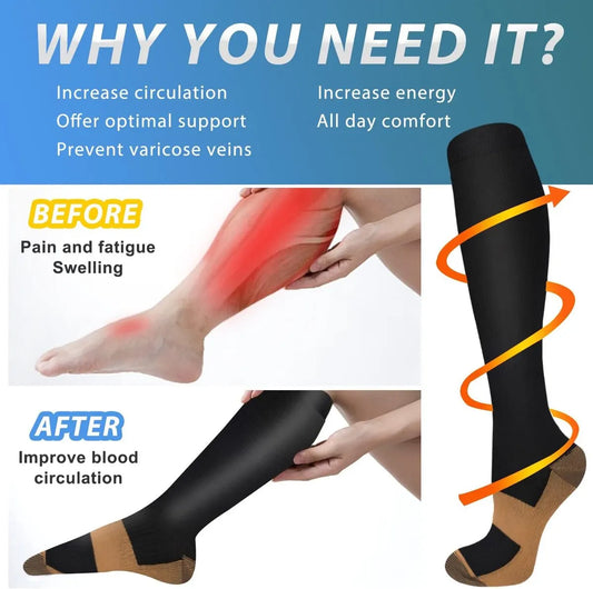 Pairs of Compression Socks for Men and Women - Running Socks - Support Socks - Compression Socks - Best Support for Nurses, Running, Cycling - Sports Socks - Compression Socks - Size 40-46 - Image 4
