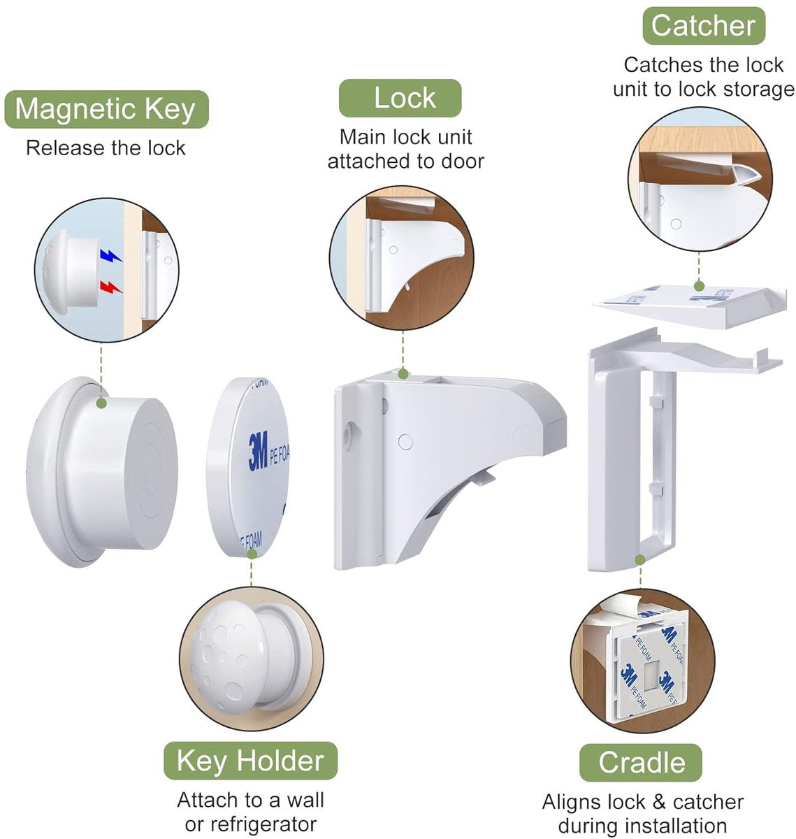 Child Locks for Cabinets - 8 Child Locks + 2 Keys - Cabinet Security for Children - Magnetic Child Lock - Invisible Child Lock - Magnetic Child Lock - Safety Lock for Cabinets - Baby Security - baby lock - child locks - White - Image 5