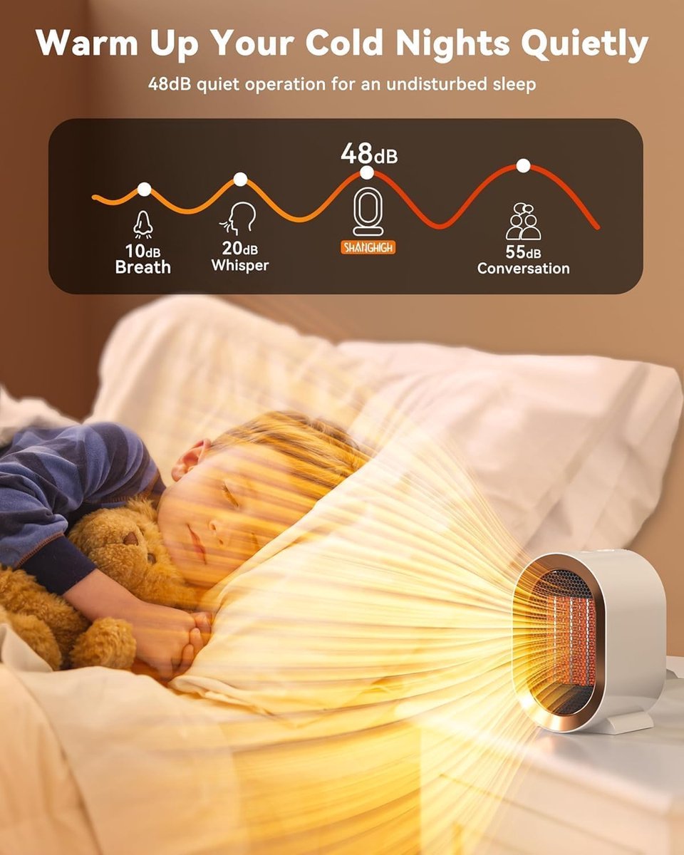 Electric Heater - Indoor Electric Heating - Fan Heater - 800W/1200W - Heater - Socket - Ceramic Heater - Portable Indoor Heaters - With Adjustable, Overheating Protection, Shut-off Upon Discharge - White - Image 3