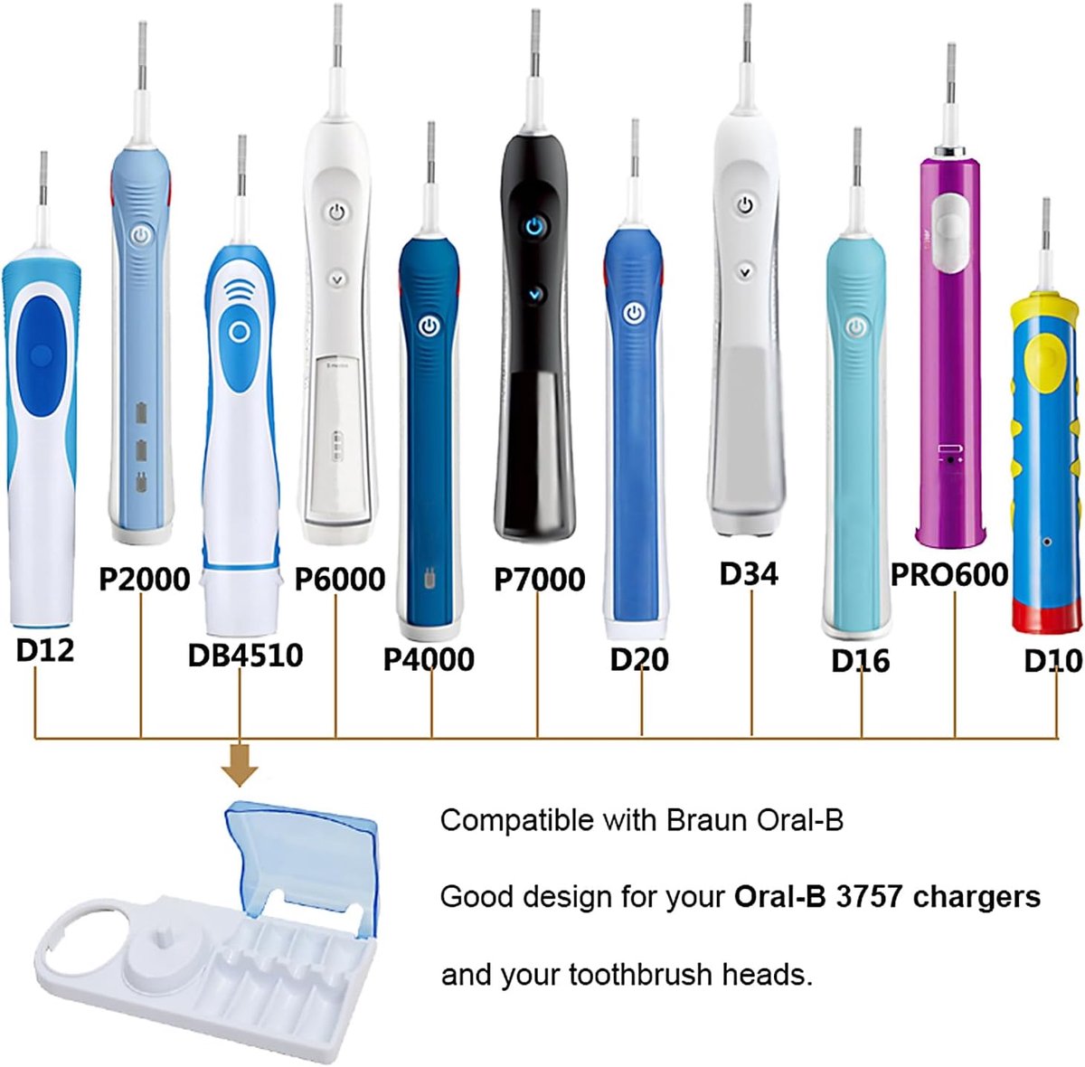 toothbrush holder - Toothbrush holder suitable for Oral-B - electric toothbrush holder suitable for Oral-B - holder for electric toothbrushes suitable for Oral-B - Suitable for 4 brush heads and 2 charging stations - Image 4