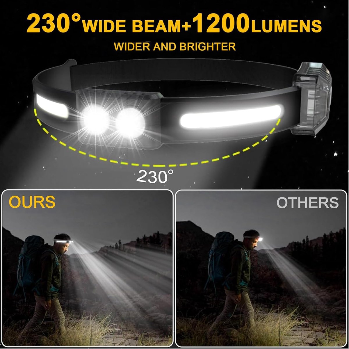 2x LED headlamp - Rechargeable LED Headlamp - head light - rechargeable headlamp - Work light - War emergency kit - for adults running, camping, safety helmet - Image 2