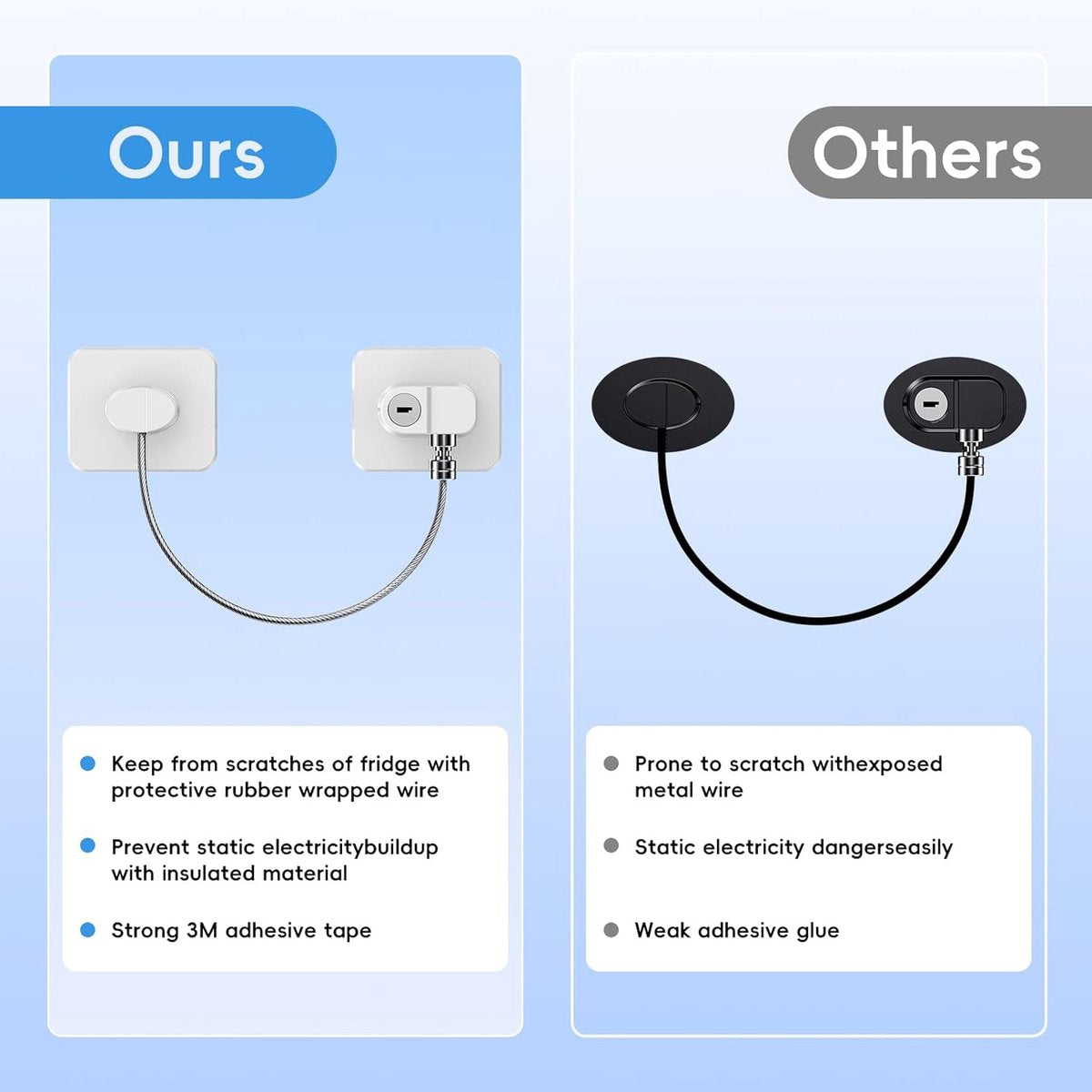 2-Pack Refrigerator Locks - with Keys - for Children, Toddlers, and Adults - Self-Adhesive Refrigerator Lock - for Refrigerator, Cabinets & Drawers, Oven, Windows - Child Safety - White - Image 3