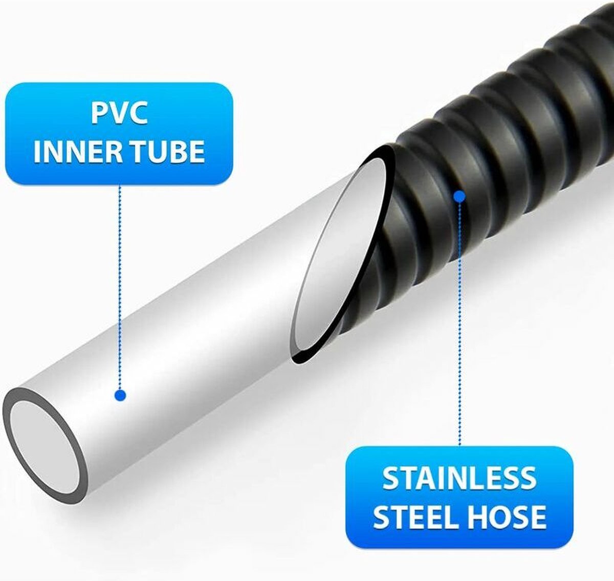 Shower hose - Shower hose - 200 cm - Anti-kink - black - Stainless steel - steel & copper - Bathroom Accessories - Water hose Shower - Home accessories - shower hoses - Flexible - Universal G1/2" - Image 2