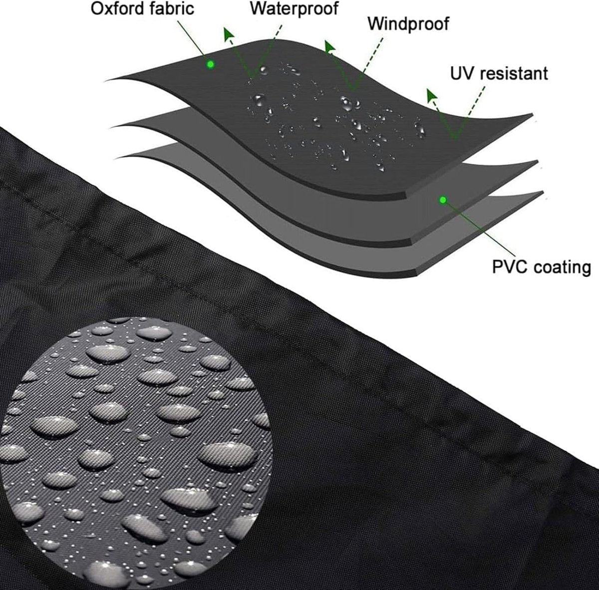 Tire cover - 1 piece - For 4 tires - Tire storage - 420D - 73*110cm - Car tire bag - Cover for car tires - Waterproof - Sun protection - Dustproof - Car tire cover - Winter tire cover - Black - Image 4