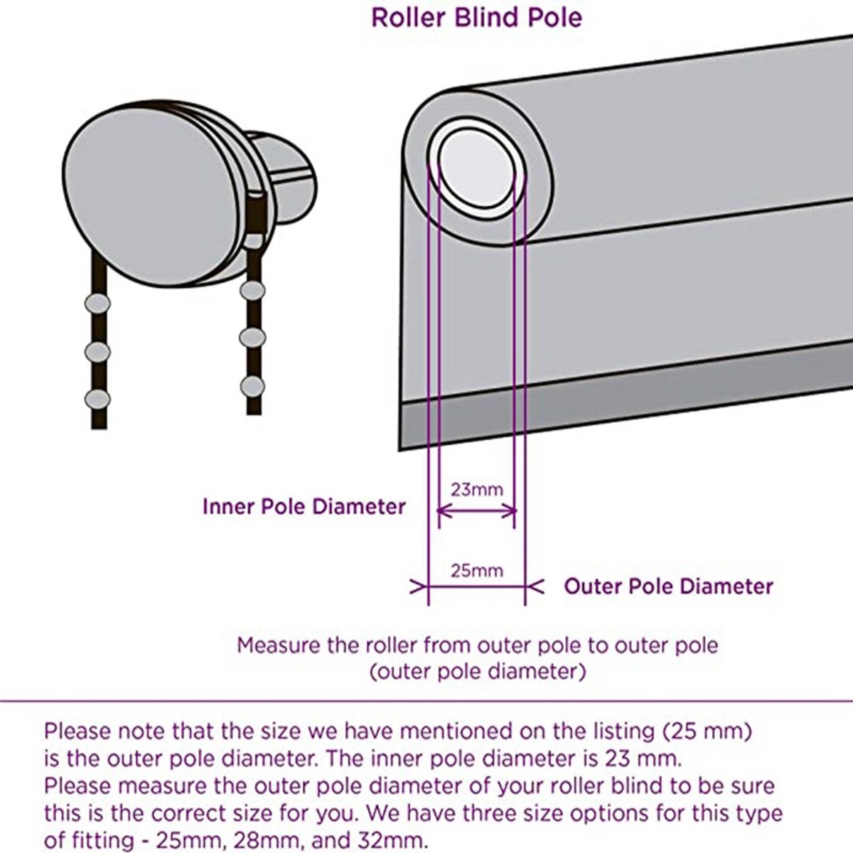 Roller Blind System with Wall Brackets - 25 mm - Roller Blind Fittings - Plastic - With 3M Bead Chain - Replacement Repair Kit for Roller Blinds - Curtain Parts - White - Suitable for Window Blinds - Image 3