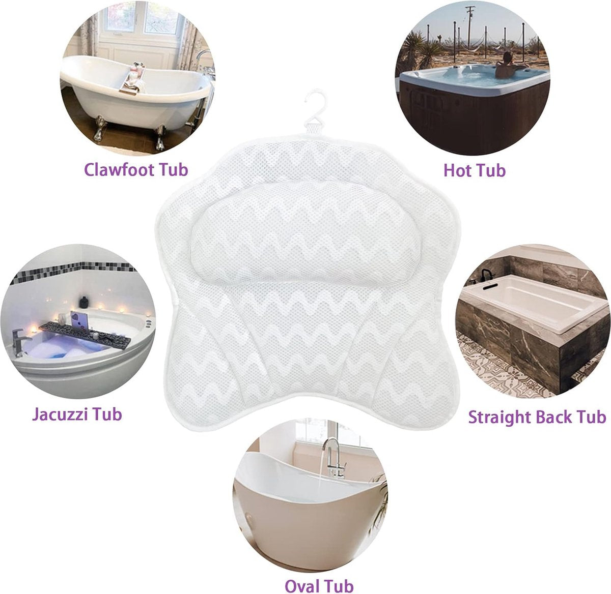 Bath Pillow - Spa Bath Pillow - Neck Pillow - Bath Pillow for the Bath - Headrest - Spa Pillow - White - with Anti-Slip Suction Cups - 42x44cm - for the Bath and Jacuzzi - Bath Accessories - Image 6