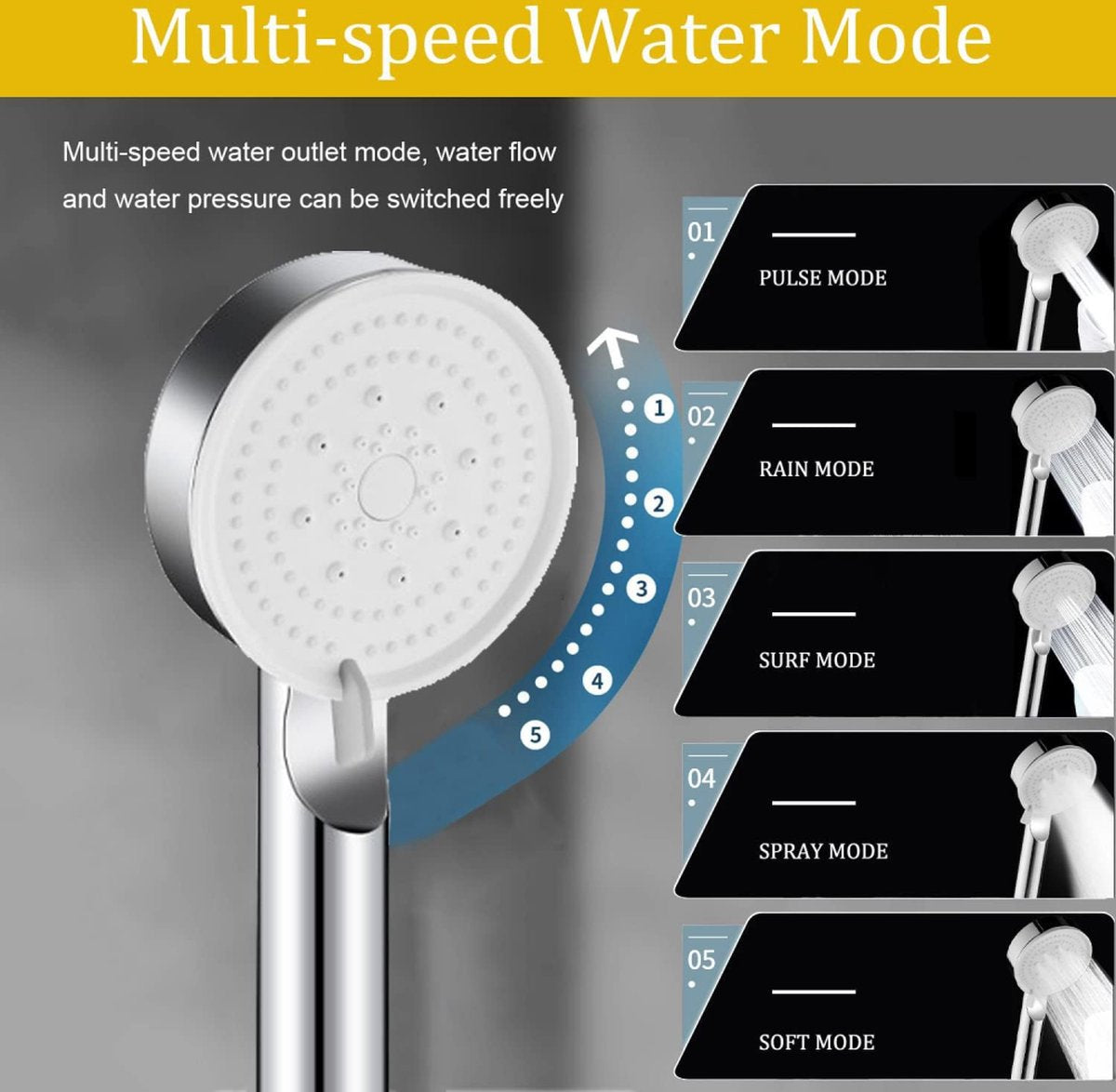 Shower head - 5 jet types - Wellness - 5 spray modes - silver - Better skin - Hand shower - Antibacterial - Anti-limescale protection - Anti-rust - Image 4