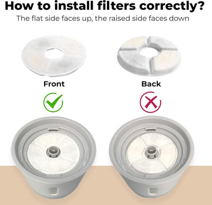 12 Pieces - Drinking Fountain Filters Refills - Water Fountain Filters - Drinking Fountain Filters - Replacement Filter Cat Fountain - Drinking Filter - Activated Carbon Filter - Round - Filter Replacement Filter - White - 12.5*3.5cm - Refills - Image 5