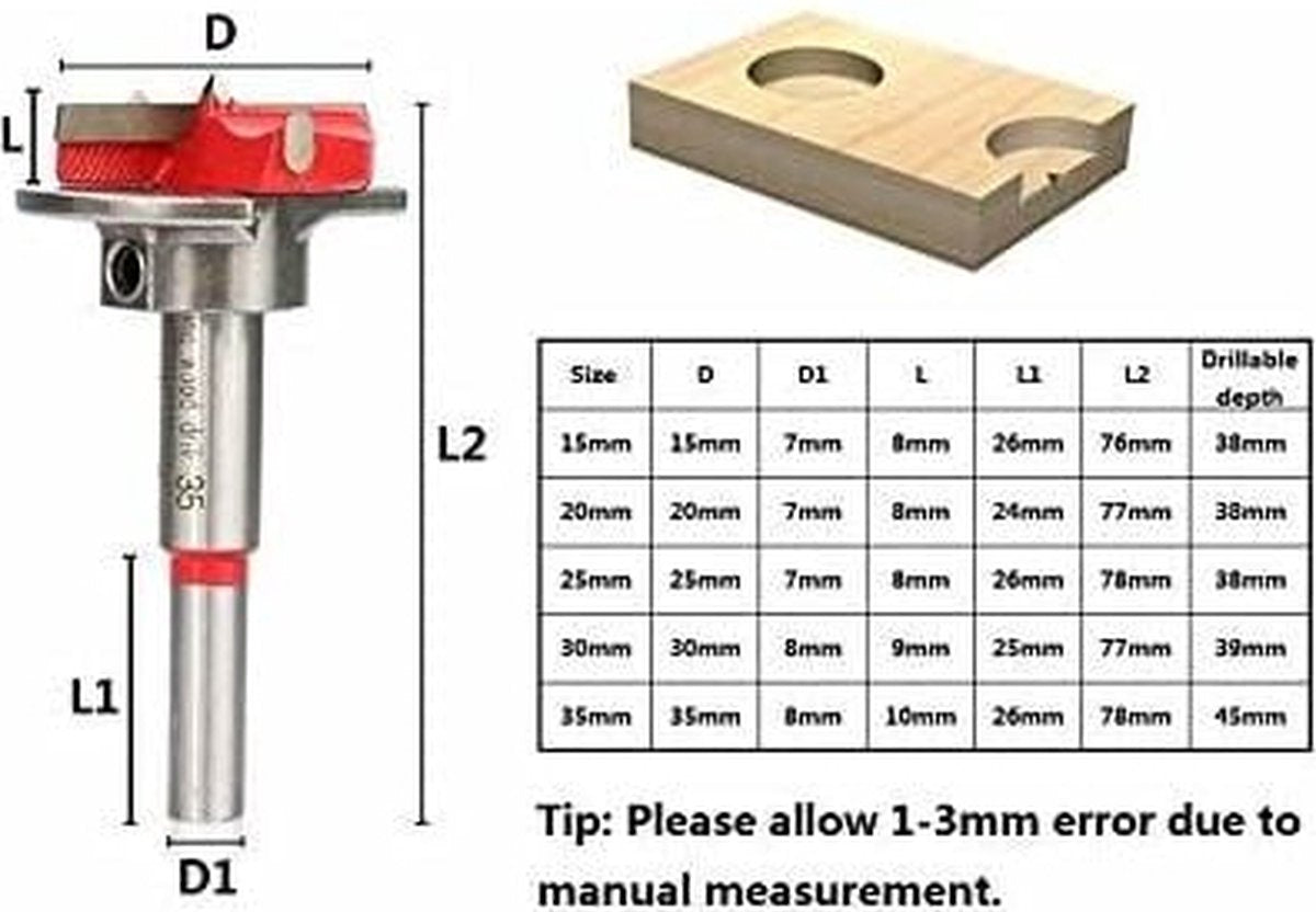 Drill guide - hinge gauge - Drill bit accessories - for 35mm hinge holes - 77*66mm - PP, TPR, carbon steel - blue - for carpentry, cabinet hinges and mounting plates - Image 2