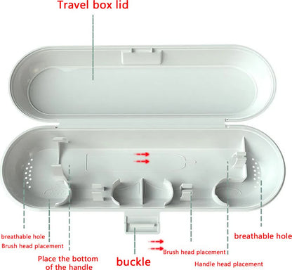 Electric Toothbrush Case – Dual-Pack Travel Holder for Braun, Compatible with Oral-B - Image 4