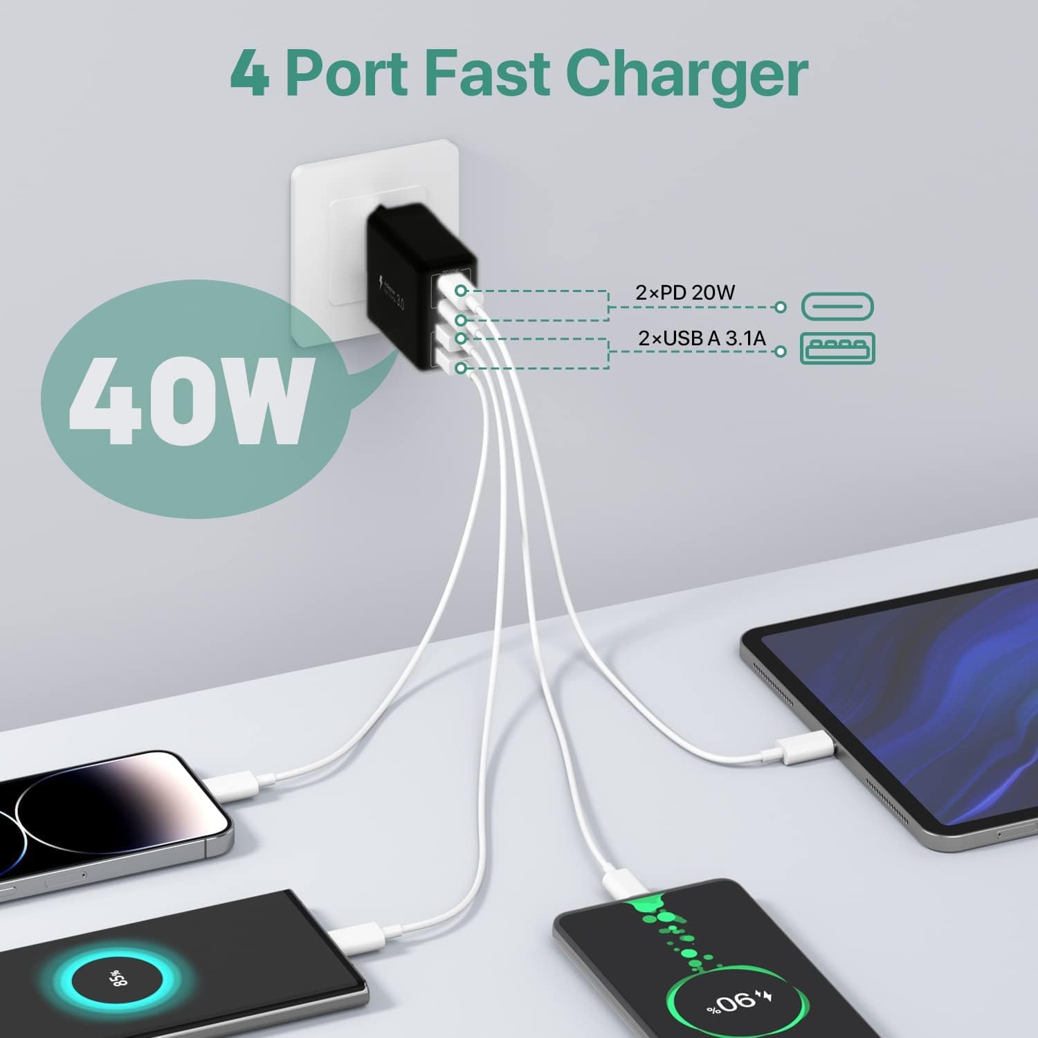 USB C Charger, 40W Fast Charger with Multiple Outlets, Compatible withSamsung and Xiaomi, USB Charging Plug Adapter - Image 2