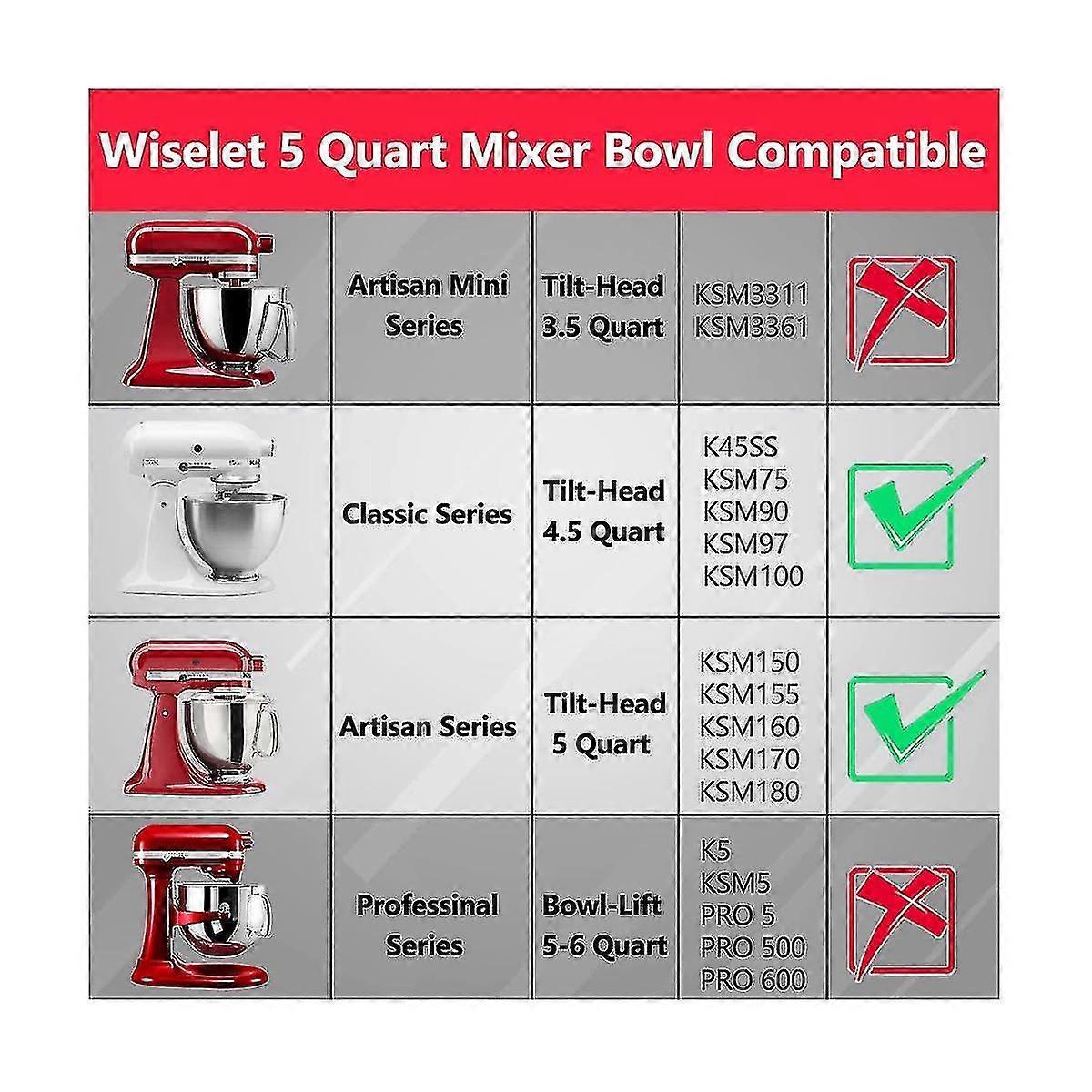 304 Stainless Steel Bowl Compatible with KitchenAid Classic and Artisan 4.5-5 QT Tilt-Head Mixers 5 Quart - Image 5