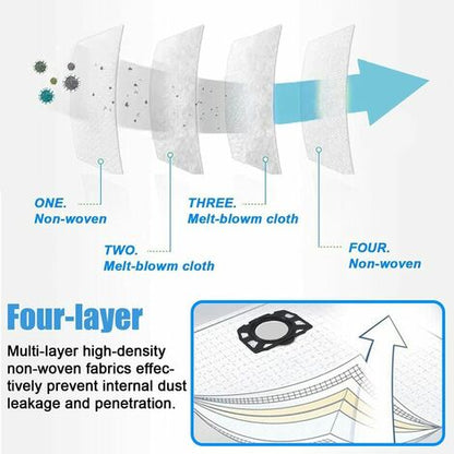 10 pcs vacuum cleaner bags for Karcher WD4 WD5 WD6 Karcher bag MV4, MV5 and MV6 vacuum cleaner bags for Karcher - Image 4