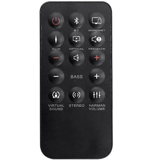 Replacement Remote Control Compatible withSamsung Soundbar SB250