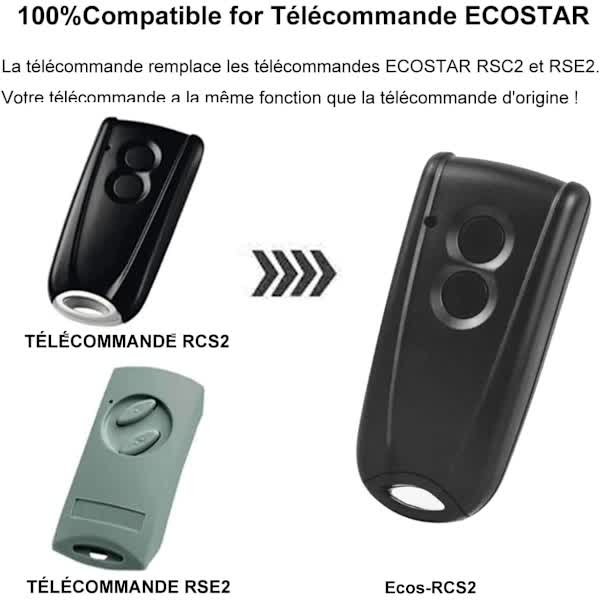 Garage Door Remote Control 433Mhz Compatible with Ecostar Hormann RSC2 RSE2 RSZ1 AGS RSC2 - Image 2