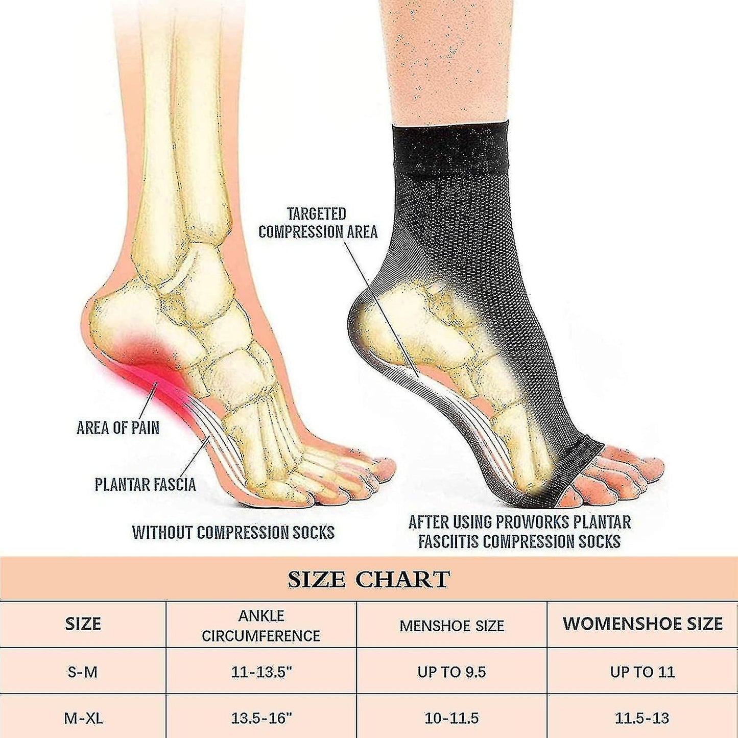 Soothing Neuropathy Socks 3 Pairs, Plantar Fasciitis Tendinitis Relief, White Large X-Large - Image 2