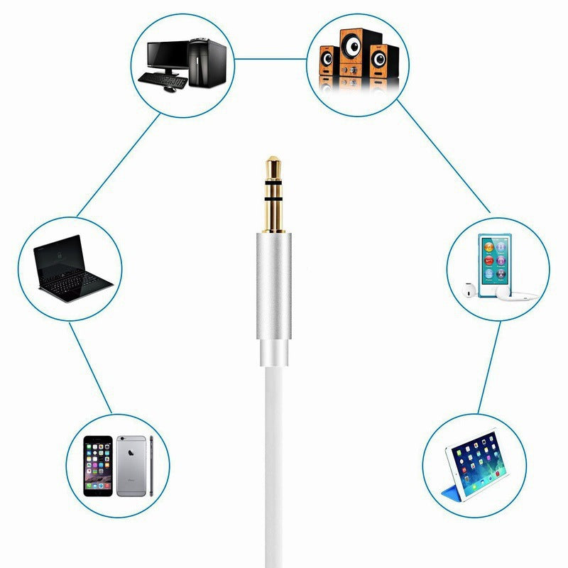 Compatible with Apple to 3.5mm Aux Car Cable iPhone, Silver 1m - Image 3