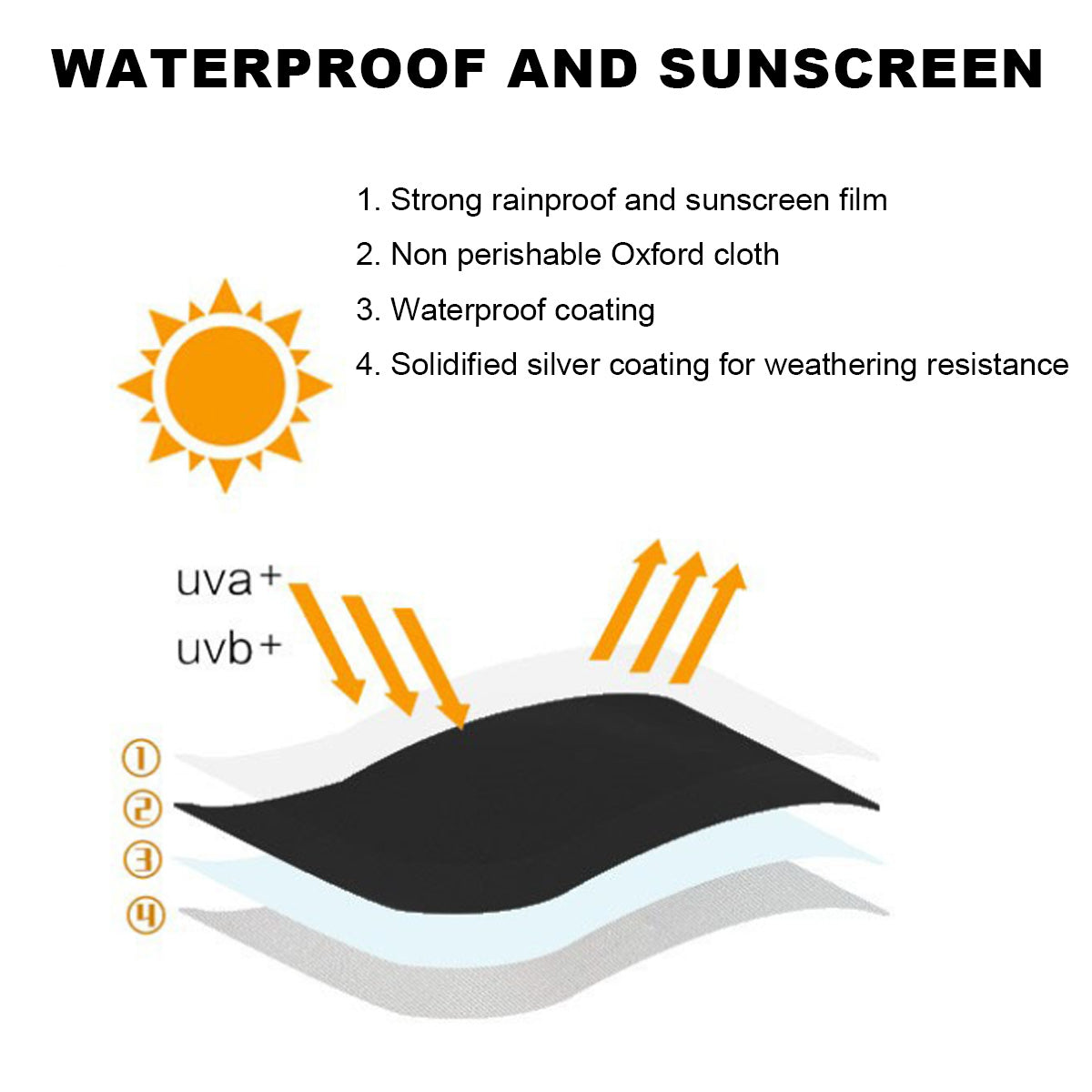 Waterproof Washer Dryer Cover Compatible with Most Washing Machines - Image 4