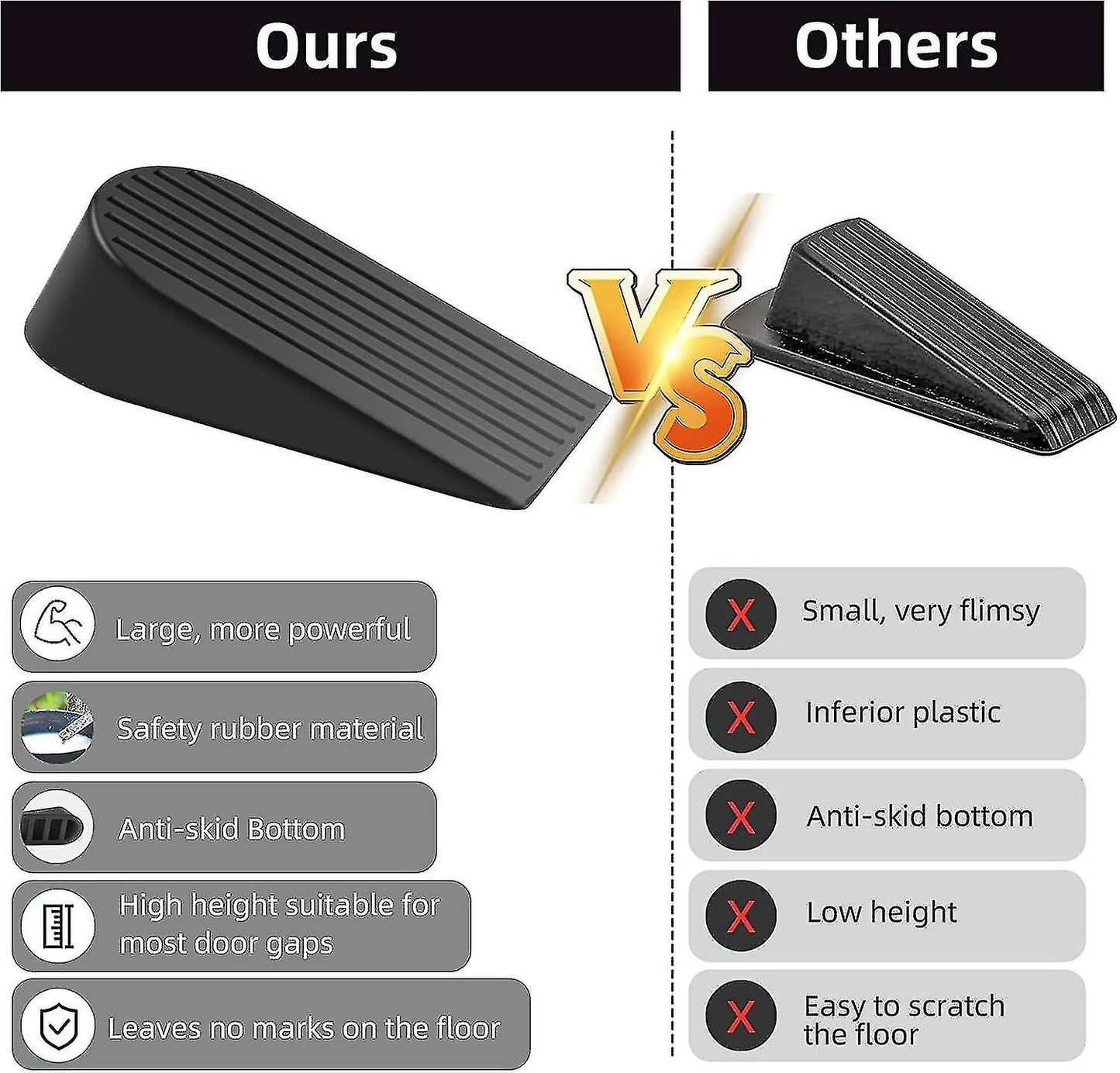 Heavy Duty Extra Large Rubber Door Wedge Stop - Black - Image 4
