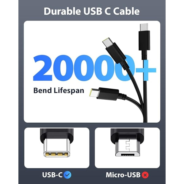 65W USB C Laptop Charger (1.8m) for Lenovo Thinkpad ASUS Zenbook - Image 6