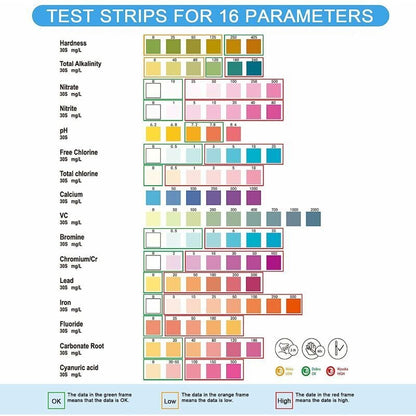 Drinking Water Test Kit 16 in 1, 100 Test Strips for Home Water Quality Testing, Quick \u0026 Simple - Image 3