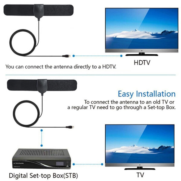 Digital Indoor HD Antenna 25 Mile Range 4K Compatible with TV One Size Black - Image 2