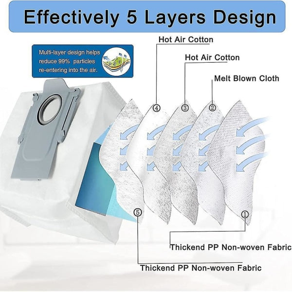 Roborock Q7 Max Q7 Max Plus Compatible Vacuum Cleaner Bags 12 Pack - Image 3