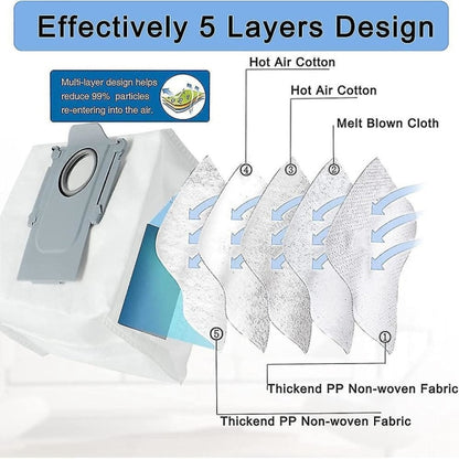 Roborock Q7 Max Q7 Max Plus Compatible Vacuum Cleaner Bags 12 Pack - Image 3