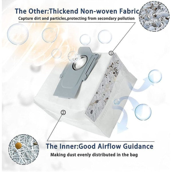 Roborock Q7 Max Q7 Max Plus Compatible Vacuum Cleaner Bags 12 Pack - Image 4