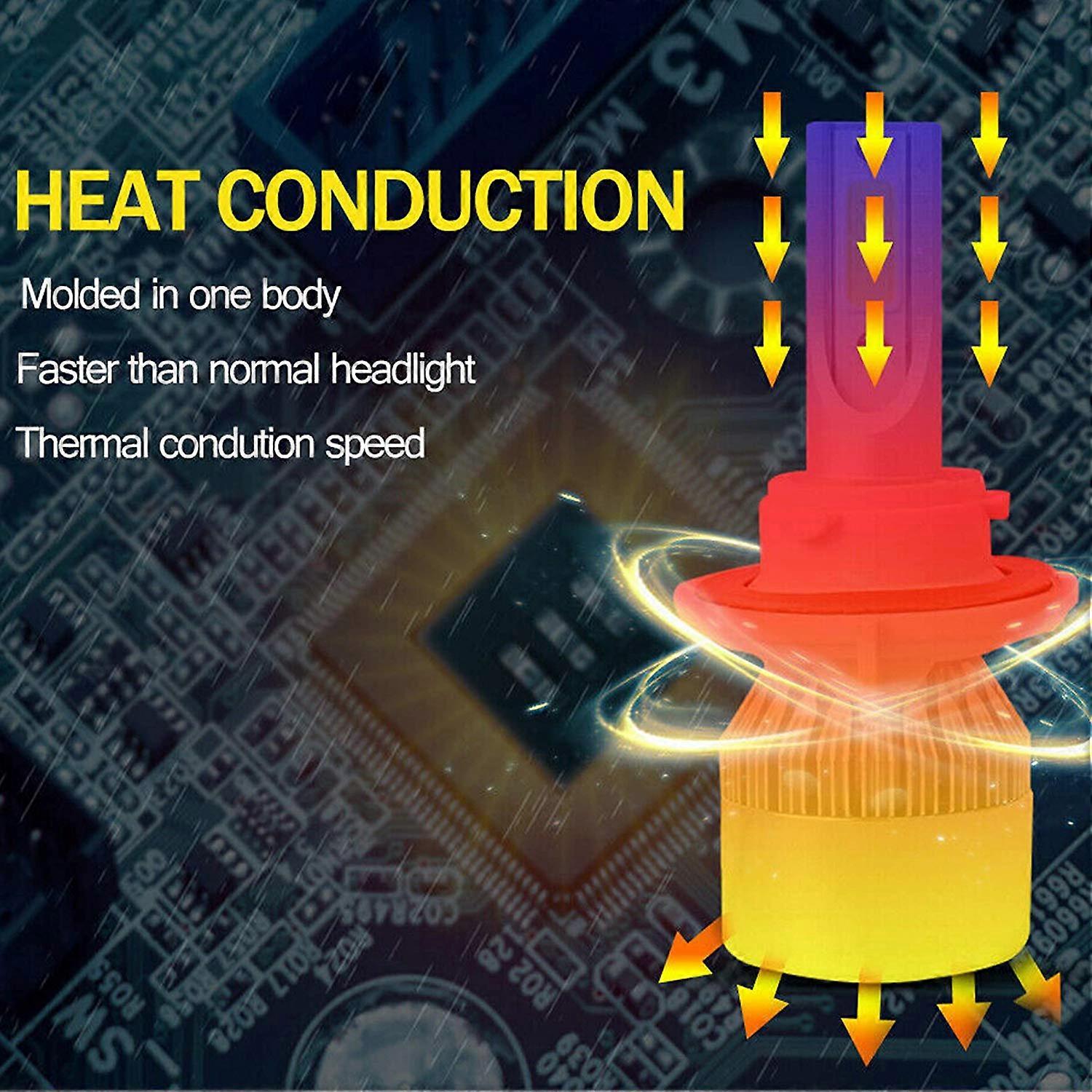 (2-pack) H13/9008 LED Headlight (Low Beam and High Beam) C6 Conversion Kit, 72W 8500LM 6500K Cool White Light - Image 5