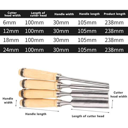 Woodcarving Chisels Set 6mm 12mm 18mm 24mm 4pcs Professional Woodworking Tools Wood Carving Sculpture Carpenter Craft - Image 2