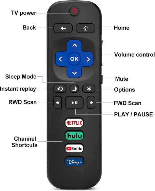 (Pack of 4) 2 Pack Replaced Remote Control only for Roku TV, 2 Pack Remote Control Cover for Roku Remote - Image 3