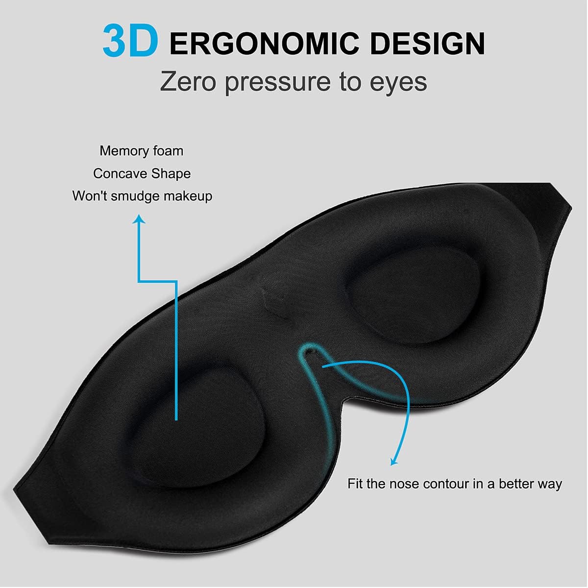 2 Pack 100% Blackout Sleep Masks Most Comfortable Contoured Eye Cups and Nose Covering for Women Men, 3D Pillow Eye Masks 0 Pressure on Eyelids & Eyelashes(Black&Navy) - Image 3