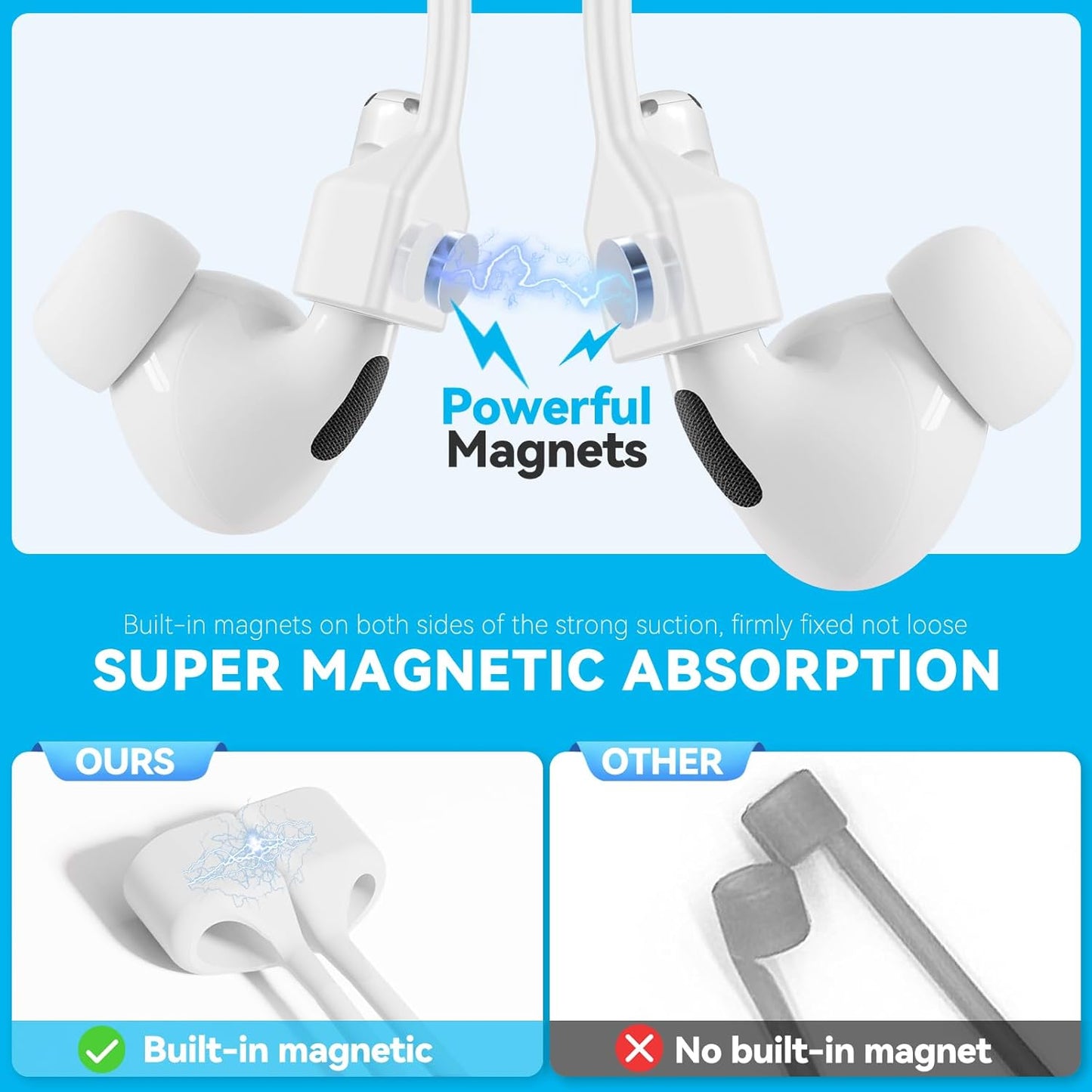 AirPod Strap with Magnetic,AirPod Lanyard Anti-Lost Cord for Sports Anti-Loss, AirPod Accessories Compatible with AirPods 4 Case 2024, AirPod Pro 2nd/1st, AirPod 3, AirPod 2/1- White 1 Pack - Image 3