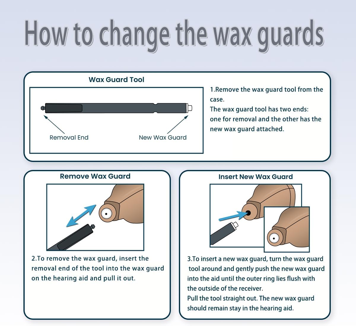 GN Cerustop Wax Guards PN 20439700 Filters for Resound/phonak/Unitron/Resound/Beltone/Widex Heaing Aids with Cleaning Brush Tools Kit and Carry Case-3packs - Image 3