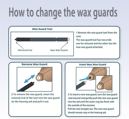 GN Cerustop Wax Guards PN 20439700 Filters for Resound/phonak/Unitron/Resound/Beltone/Widex Heaing Aids with Cleaning Brush Tools Kit and Carry Case-3packs - Image 3